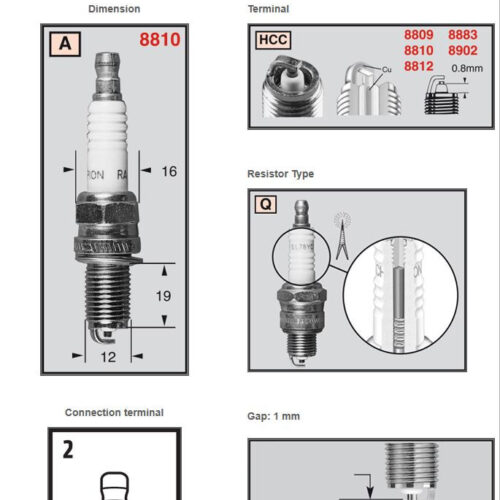 Champion Sytytystulppa 8810 Powersport